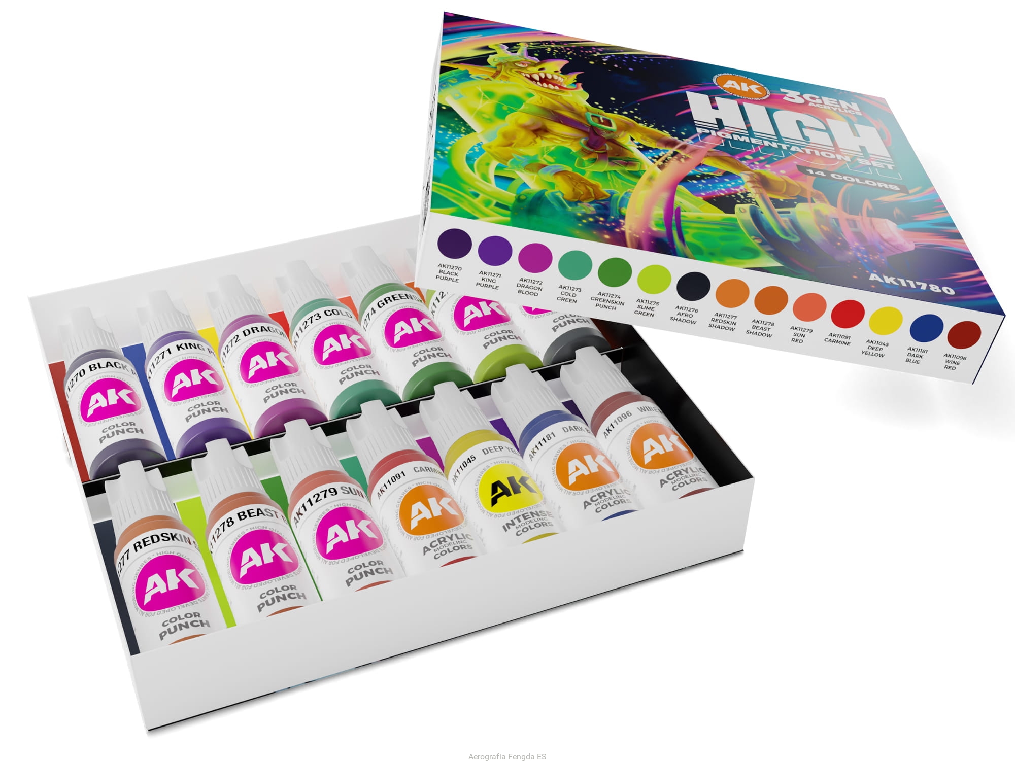 AK Interactive Kit de démarrage Basic pour maquettisme