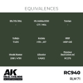 ded92aca003108fd9f135fdc4884deab