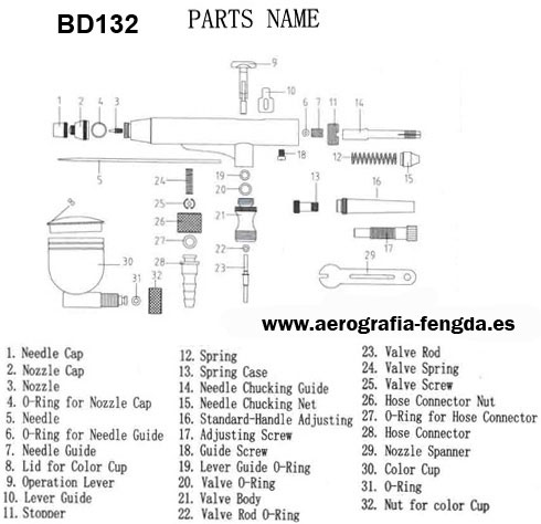 Repuestos para BD-132 Repuestos para BD-132