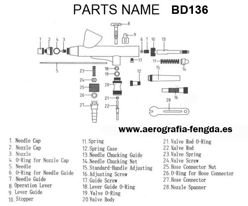 Repuestos para BD-136 Repuestos para BD-136