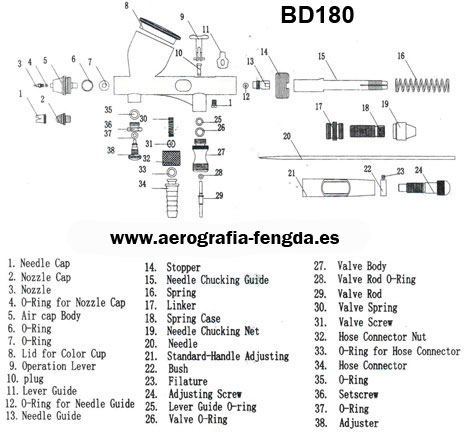 Repuestos para BD-180 Repuestos para BD-180