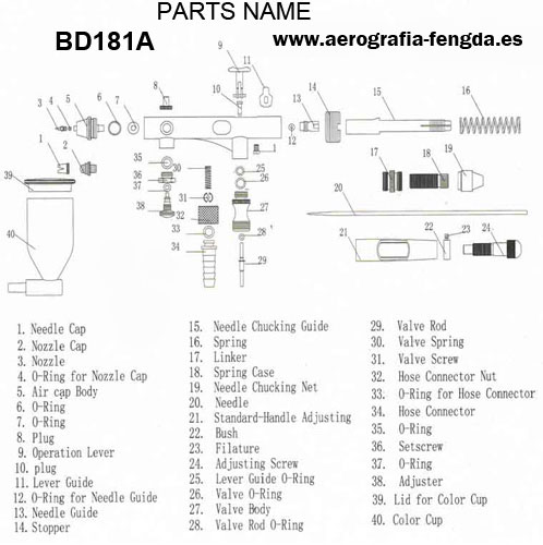 Repuestos para BD-181A Repuestos para BD-181A
