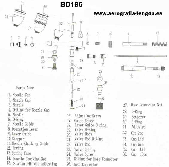Repuestos para BD-186